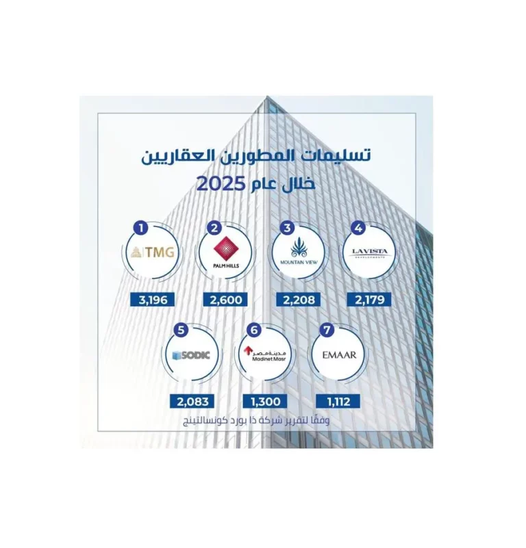 34dc6283 ed11 4177 8184 9cf757cbcb80 zawta.webp