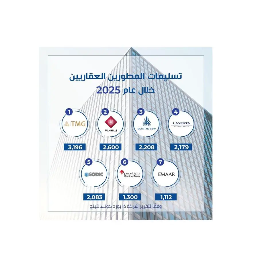 34dc6283 ed11 4177 8184 9cf757cbcb80 zawta.webp