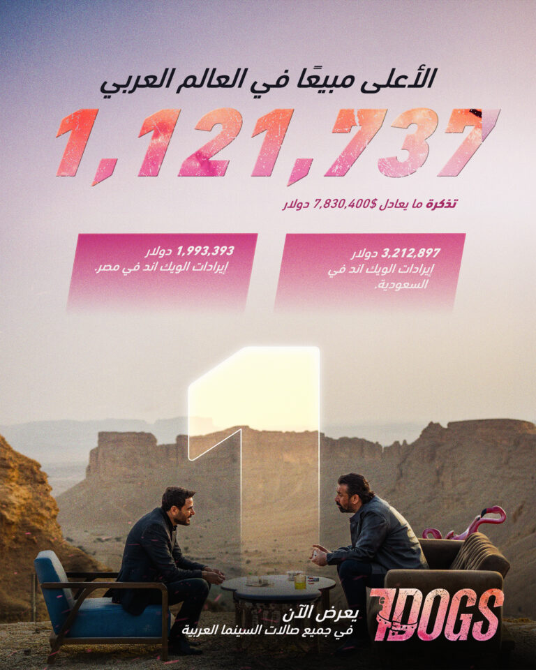 أكبر افتتاحية في التاريخ.. سفن دوجز يتصدر شباك التذاكر في الشرق الأوسط وشمال أفريقيا
