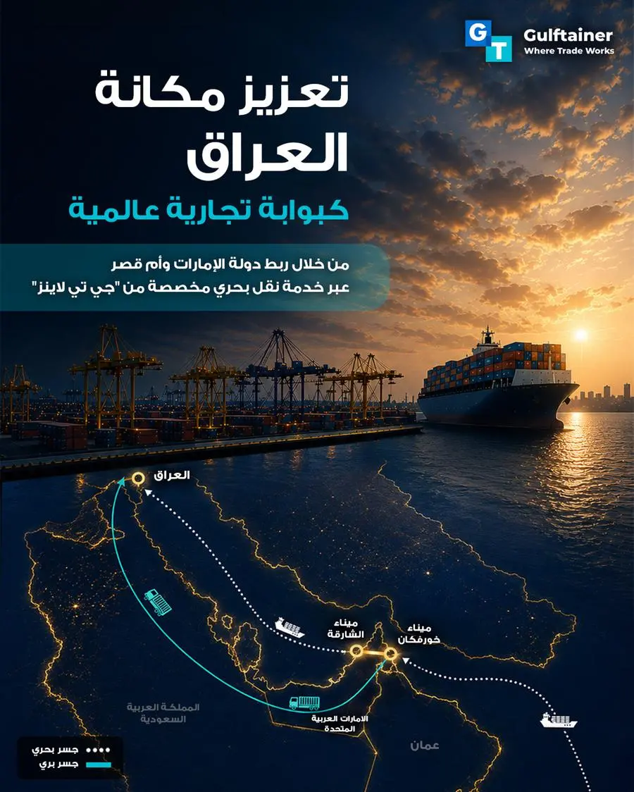“غلفتينر” تعزز مكانة العراق كبوابة تجارية عالمية بربط دولة الإمارات وأم قصر عبر خدمة نقل بحري مخصصة من “جي تي لاينز”