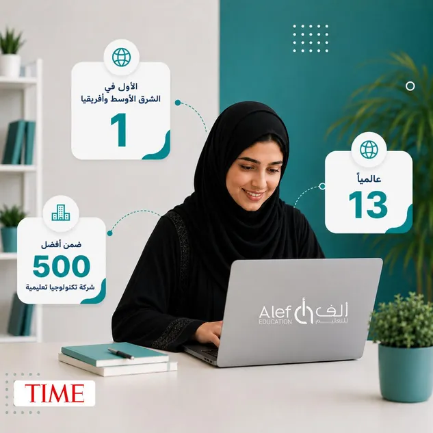 0c2990ad 60d4 4fd6 801d d42bd707e33a zawya.webp