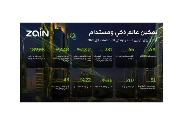 1c8d31f9 9530 4e02 be74 22e8d2a8614e zawta.webp