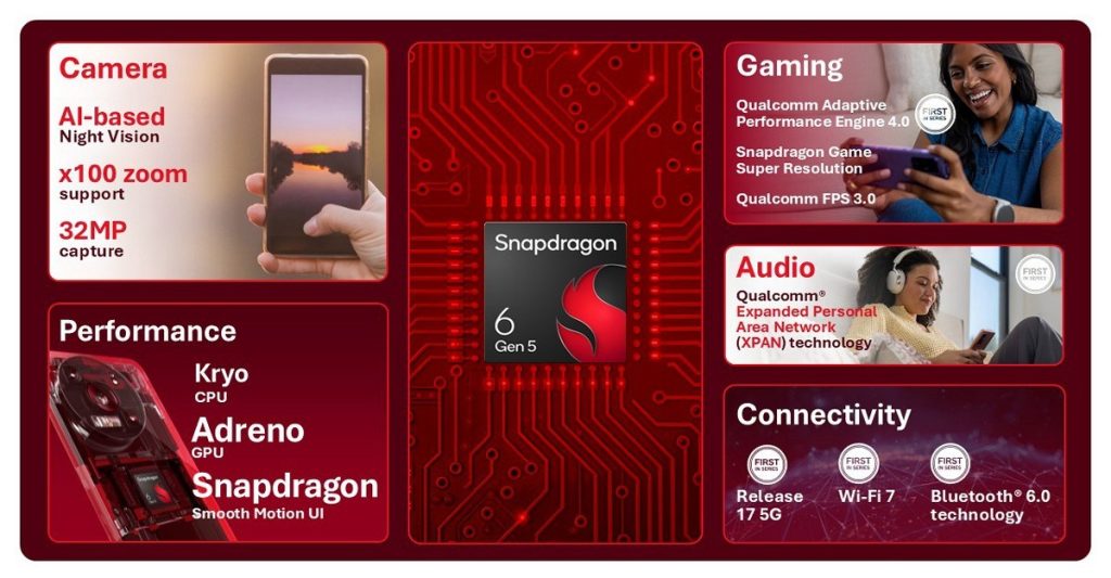 هاتف Redmi Note 17 Pro Max قادم بتحديثات قوية.. معالج جديد وبطارية أكبر وشحن أسرع قريبًا