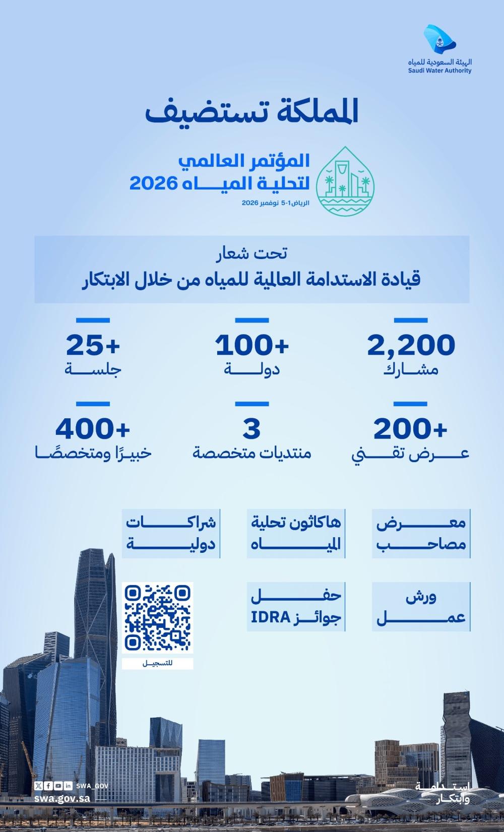 المملكة تجمع قادة وخبراء قطاع المياه من 100 دولة