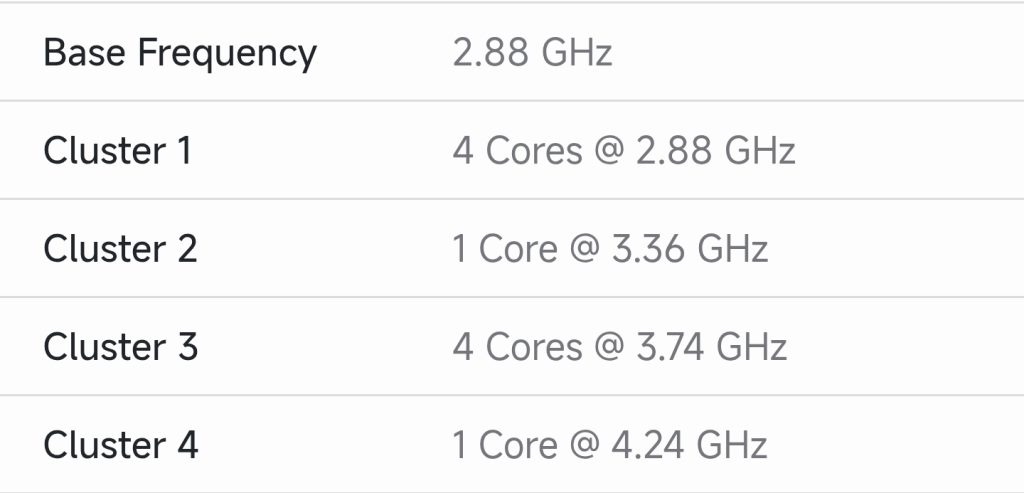 معالج Exynos 2700 يظهر مجددًا على Geekbench بتردد قياسي يتجاوز 4.2 جيجاهرتز!