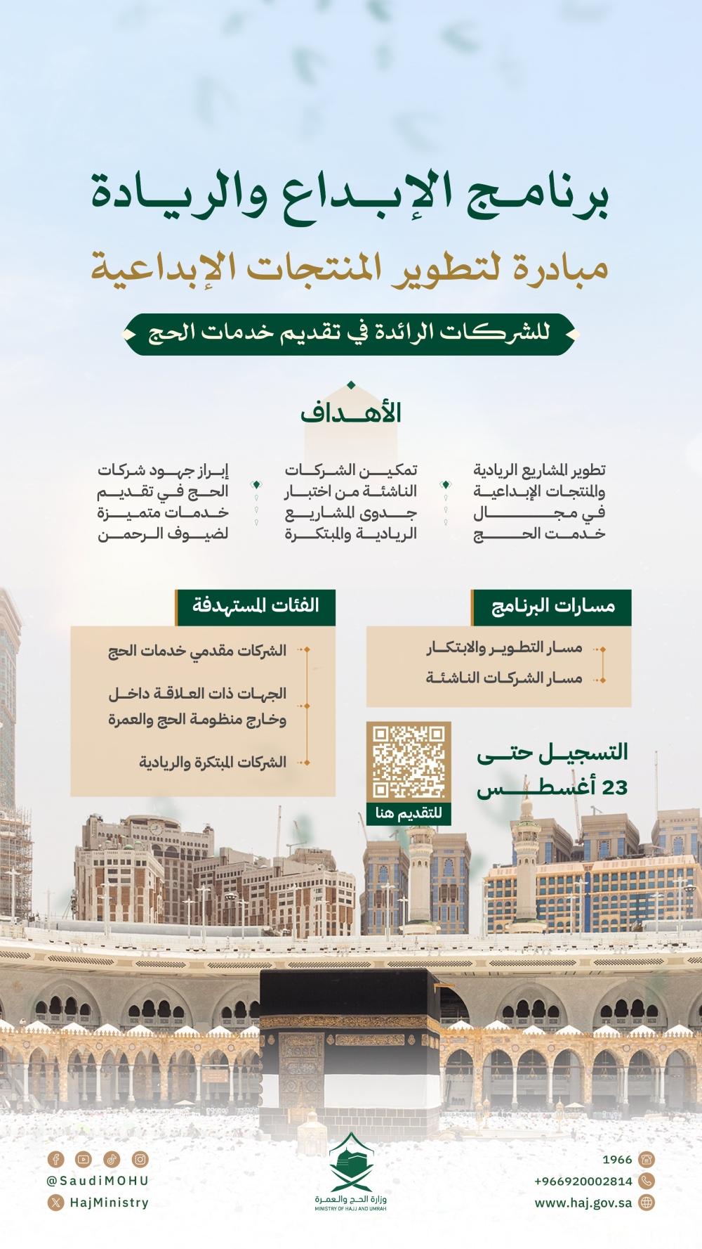 “برنامج الإبداع والريادة”.. تطوير حلول مبتكرة لخدمة ضيوف الرحمن