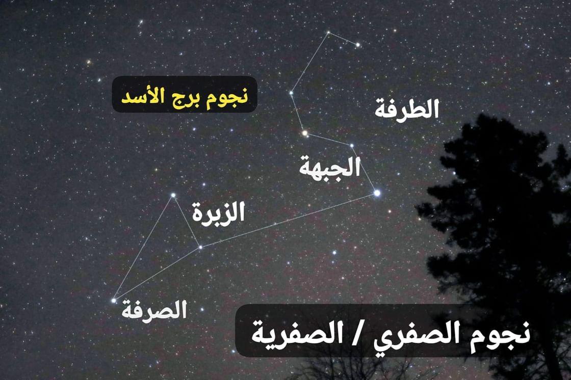 “الإمارات للفلك”: “الصفرية” أول مواسم الخريف يبدأ 6 سبتمبر ويستمر حتى 15 أكتوبر