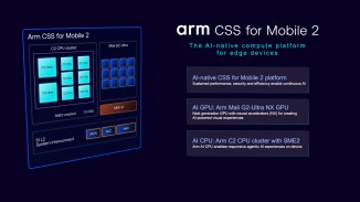 Arm تكشف عن CSS for Mobile 2.. أداء أقوى للهواتف مع Mali G2-Ultra NX