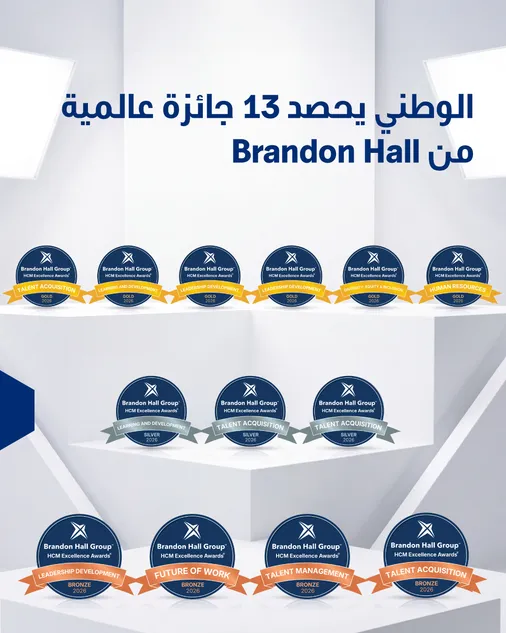 بنك الكويت الوطني يحصد 13 جائزة عالمية من Brandon Hall تقديراً لتميزه في تنمية رأس المال البشري