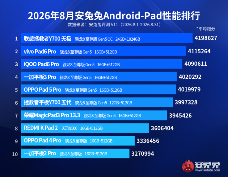 Eea79382 1da9 4a7e 9f32 c3c2da160b9d file.png