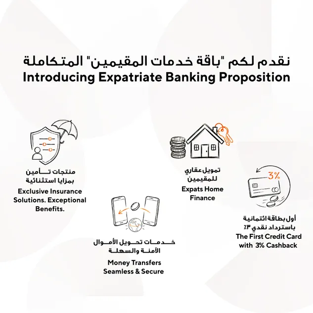 F4842cc3 d757 4f85 946a c1610d61a587 zawya.webp